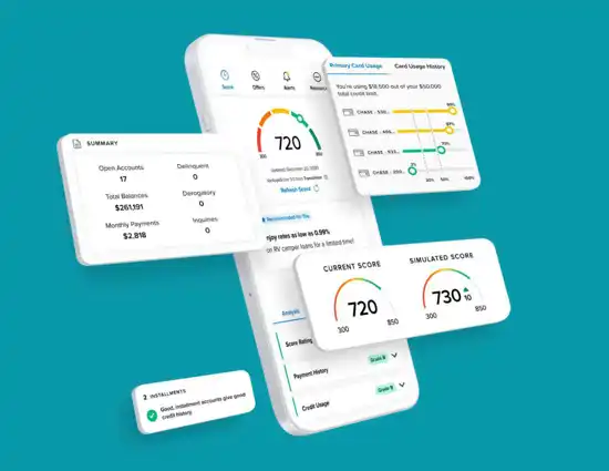 Mockup Of Credit Score Graphs